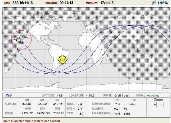 600px-iss_ground_track