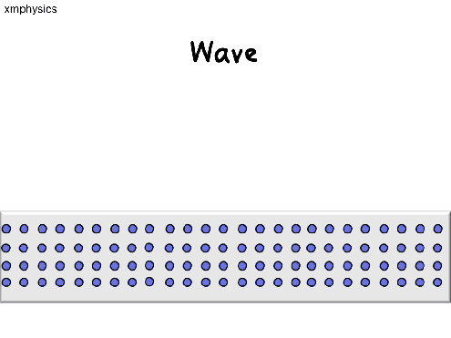 photoelectric 2 3 wave model