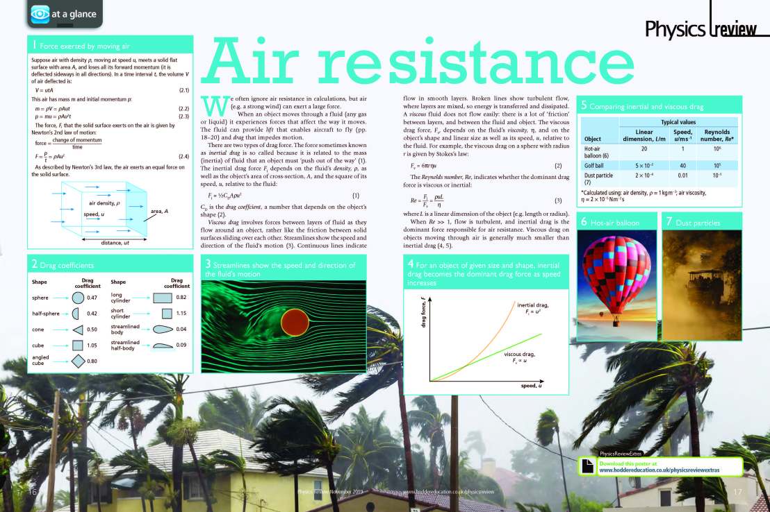PhysicsReview29_2_poster reduced size